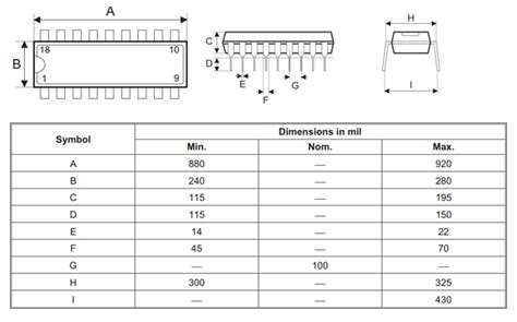 Ht12d And Ht12e Circuit Diagram