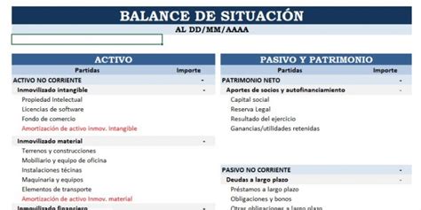 Plantilla Excel Para Balance De Situaci N Descarga Gratis