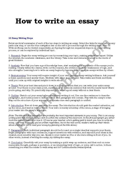 How To Write Essays Esl Worksheet By Vanubj