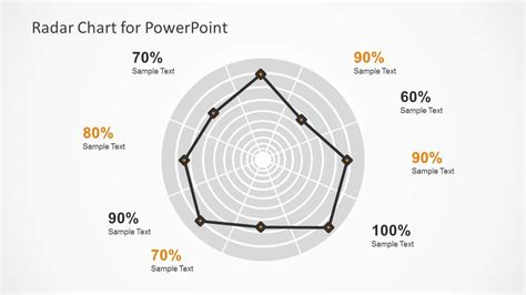 Blank Radar Chart Template