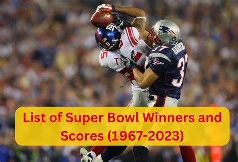 List of Super Bowl Winners and Scores (1967-2024)