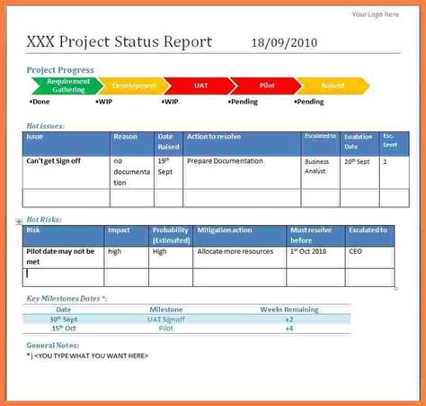 Weekly Project Status Report Template Powerpoint - TEMPLATES EXAMPLE | TEMPLATES EXAMPLE