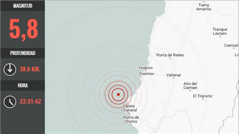 Sismo De Mediana Intensidad Afecta A Las Regiones De Atacama Y Coquimbo