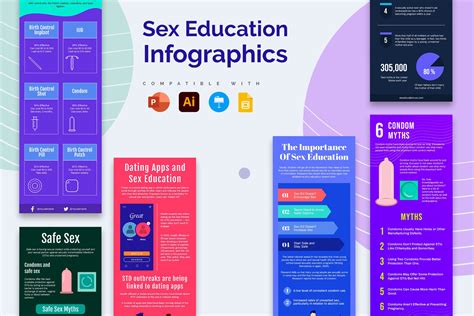 Sex Education Vertical Infographic Templates Diagrams For Powerpoint Illustrator Keynote