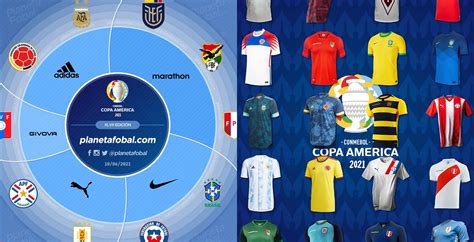 Copa Am Rica Trikot Bersicht Alle Trikots Der Teams Nur Fussball