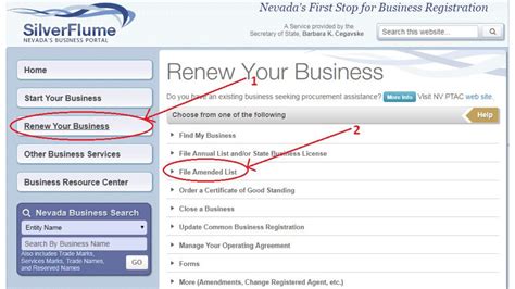 Bizguide How To Renew A Business License In Nevada