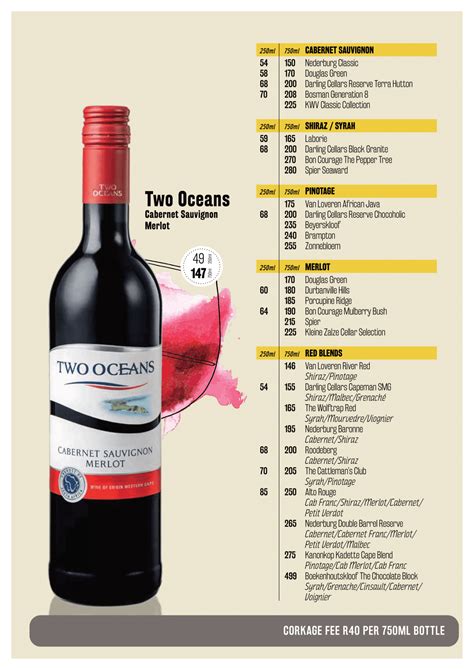 Bossa Atterbury Value Mart – Main Menu – Droppedinto.com