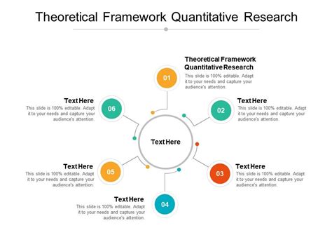 Conceptual Framework In Research Example With Explanation