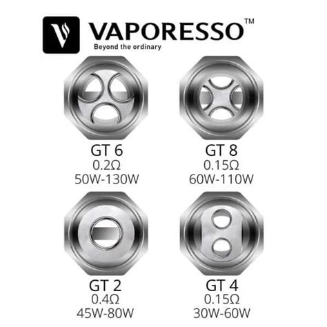 VAPORESSO GT CORE COILS – Smoke Different