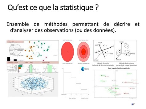 SOLUTION Statistiques Descriptives Partie 1 Studypool