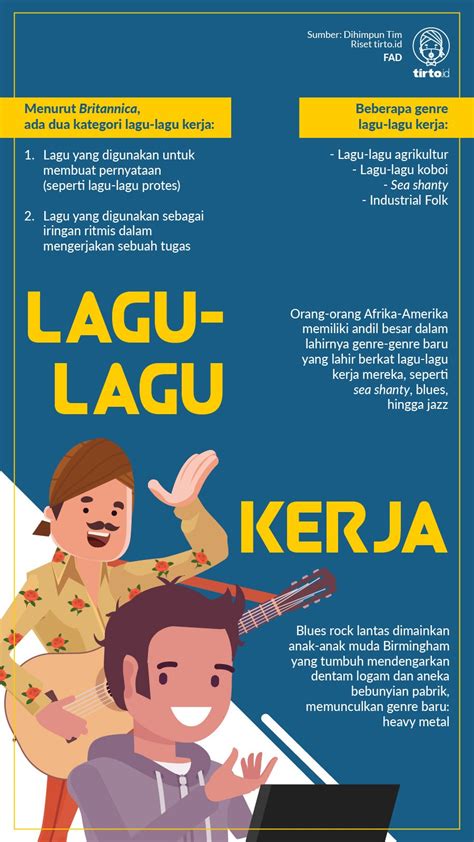 Lagu-Lagu yang Dilahirkan Para Pekerja dan Bergema di Seluruh Dunia