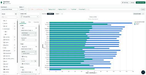 Can I override the 'series' label on by stacked bar chart in MongoDb ...