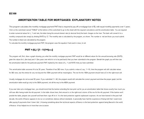 Mortgage Amortization Table