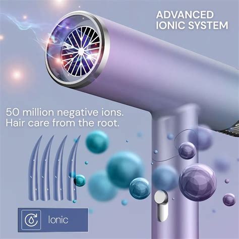 Versatile Salon Quality Hair Dryer With Ion Technology Cold And Hot Air And FREE