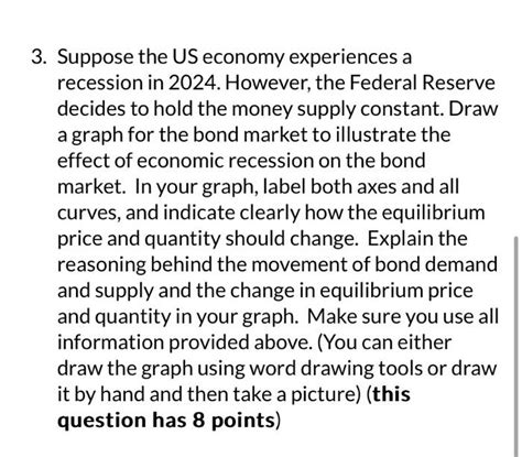 Solved 3 Suppose The Us Economy Experiences A Recession In