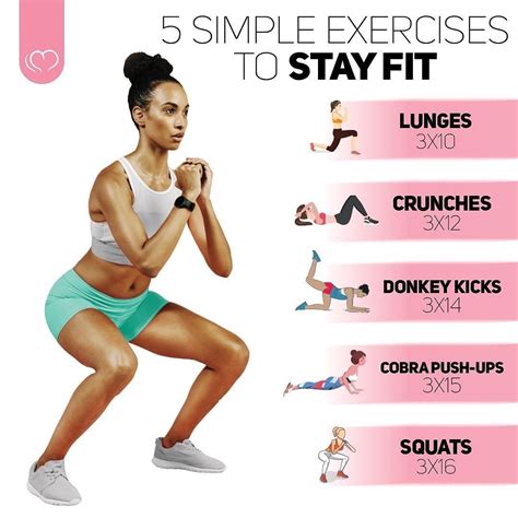 Pin On Fitness Tips Exercises