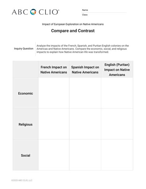 Abc Clio Worksheet