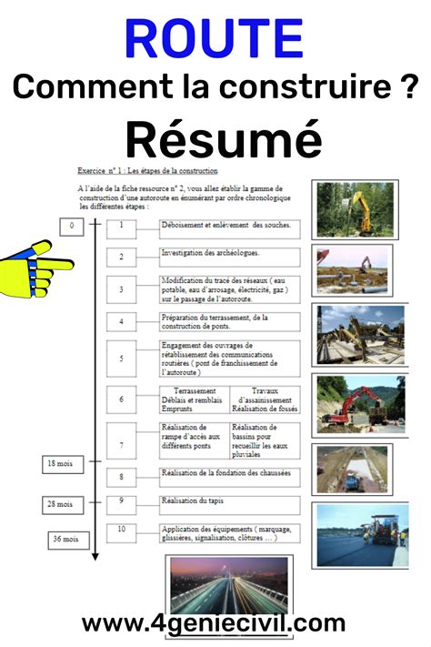 State engineers explain the route 2 route bridge construction 19