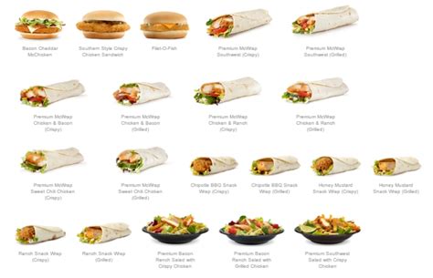 Mcdonalds To Ax 8 Menu Items Lets Guess Which Ones