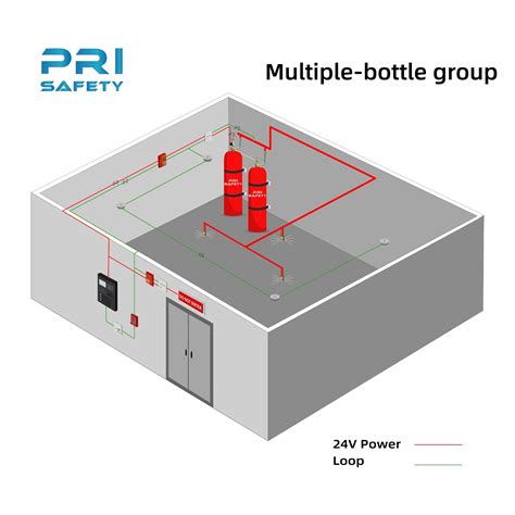 Fk 5112 Hfc 227ea Automatic Fire Suppression System For Control Room