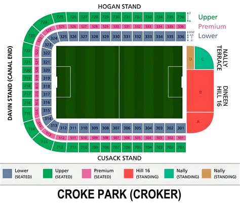 Croke Park Seating Chart with Rows and Seat Numbers 2024