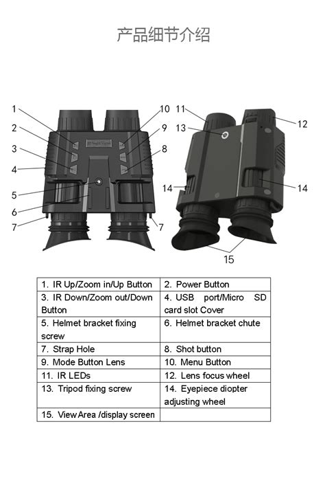 Newest Helmet Mounted Night Vision Goggles For Darkness Naked Eyes D Display Hd Digital