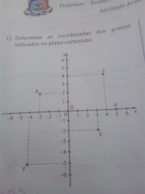 Represente No Plano Cartesiano Os Pontos