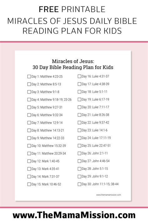 Miracles of Jesus Daily Bible Reading Plan for Kids - The Mama Mission