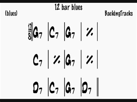 12 Bar Blues G Backing Track Chords Chordify