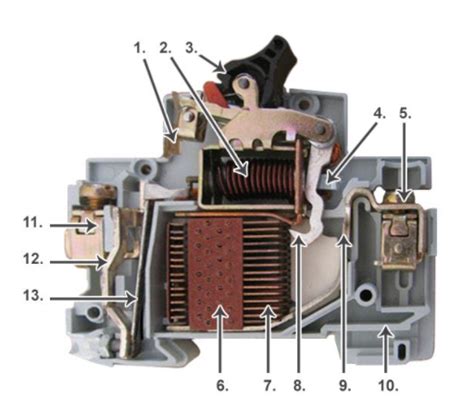 Miniature Circuit Breaker MCB Definition Types And Working