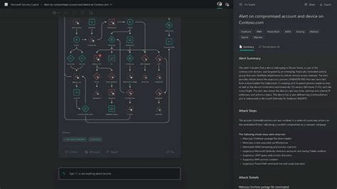 Microsoft Unveils Security Copilot With Openais Gpt