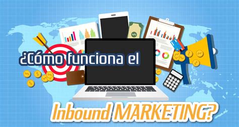 ¿cómo Funciona El Inbound Marketing Mekonecta