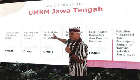 7 Inovasi Ganjar Pranowo Majukan Umkm Ada Lapak Ganjar Dan Hetero