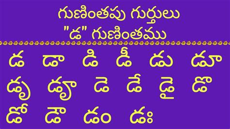 గణతప గరతల డ గణతమ How to learn guninthapu gurthulu Da