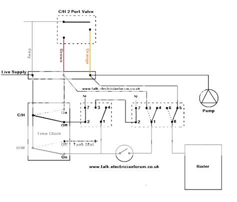 2 Port Valve Wiring Diagram Stanley Oil Boiler For Ch And Hw Central