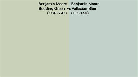 Benjamin Moore Budding Green Vs Palladian Blue Side By Side Comparison