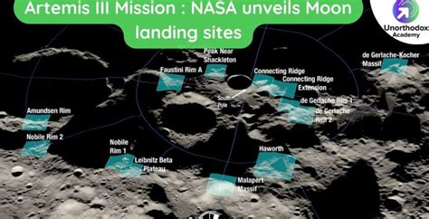 Artemis III Mission : NASA unveils Moon landing sites - Unorthodox Academy