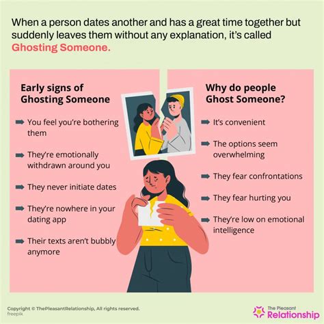 Ghosting Someone Definition History Signs Reasons Effects And More