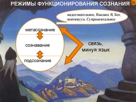 Психология экстремальных и критических ситуаций - презентация онлайн