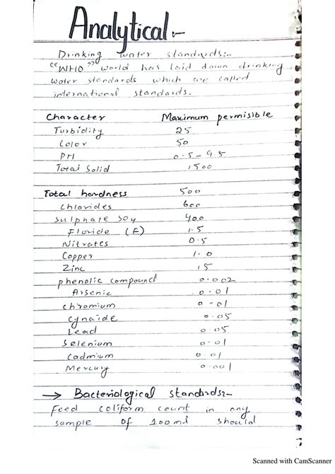 SOLUTION: Analytical techniques,chemistry and pdf of techniques - Studypool