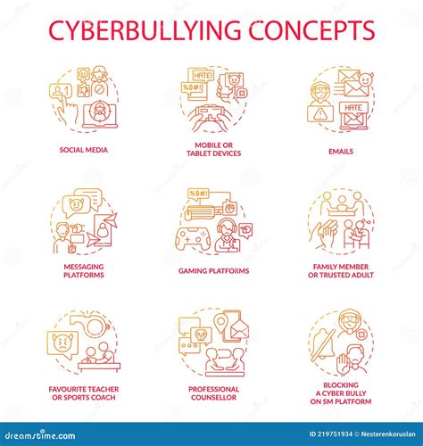 Cyberbullying Concept Icons Set Stock Vector Illustration Of Harassment Graphic 219751934