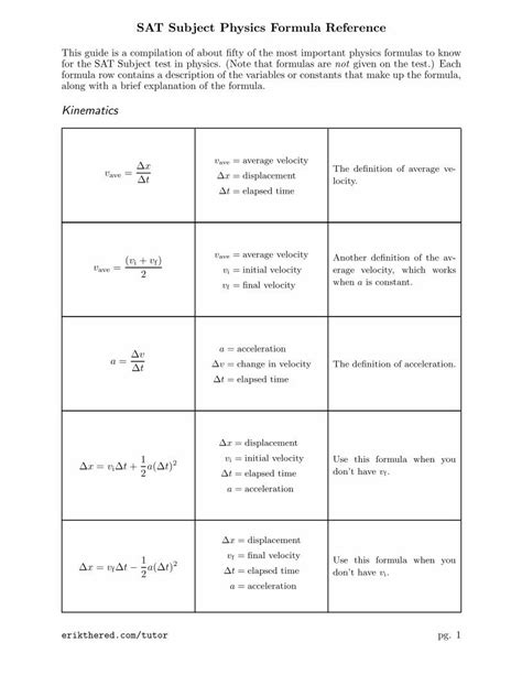 Pdf Sat Subject Physics Formula Reference Kinematics Dokumentips