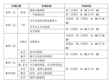 12月11日起北京首都图书馆有序恢复开馆通告 北京本地宝