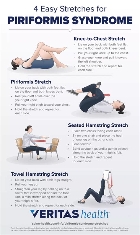 Stretches and Exercise for Sciatic Pain from Piriformis Syndrome ...