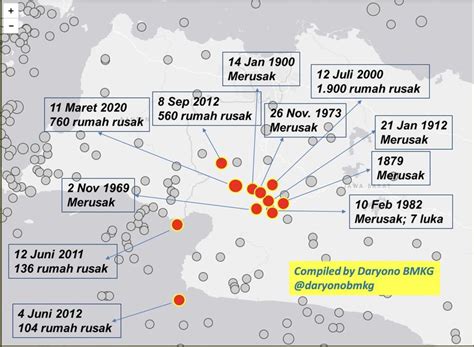 Mengenal Lebih Dalam Sesar Cimandiri Segmen Sesar Aktif Yang Memotong