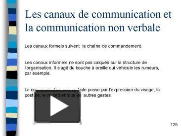 Ppt Les Canaux De Communication Et La Communication Non Verbale