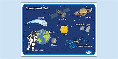 Space Scene Word Mat Teacher Made Twinkl