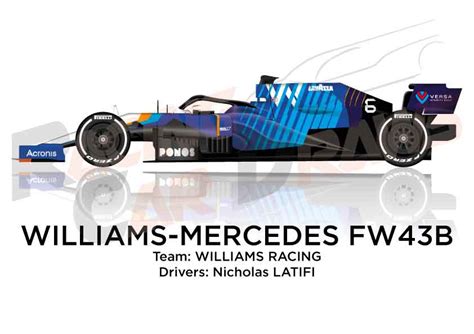 Williams Mercedes Fw43b N6 Formula 1 2021 Driver Nicholas Latifi