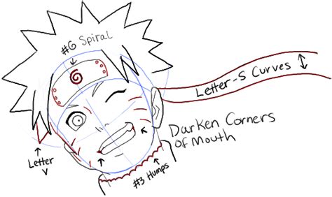 How to Draw Naruto Uzumaki Step by Step Drawing Tutorial – How to Draw ...