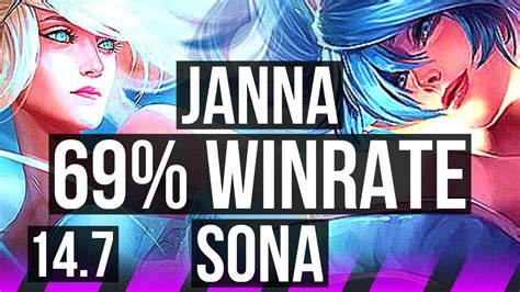 Janna Zeri Vs Sona Xayah Sup Winrate Euw Master